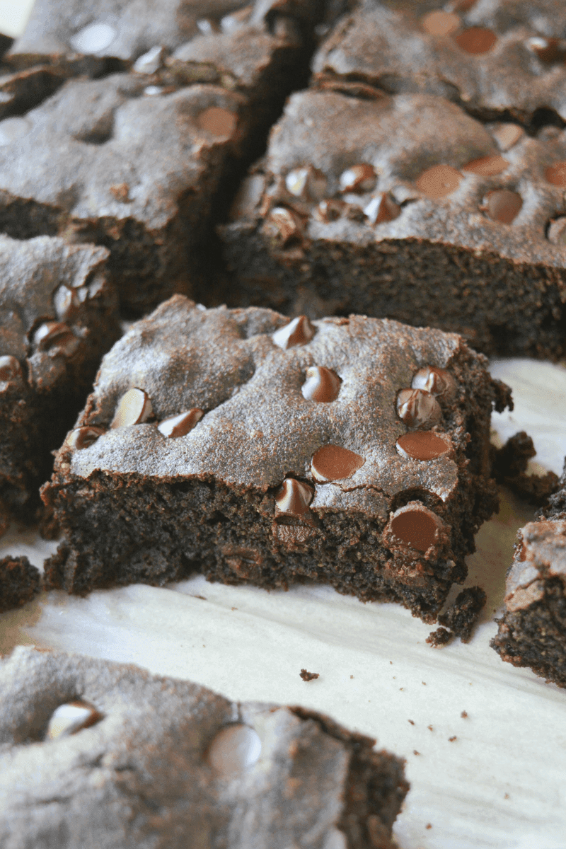 Keto Brownies Easy, Delicious, and Low Carb! Hey Keto Mama